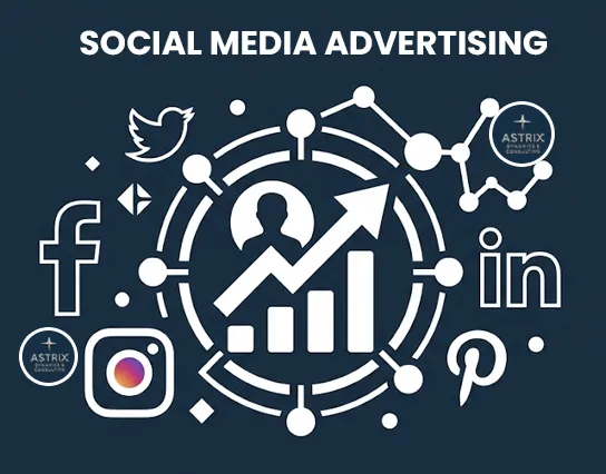 SOCIAL MEDIA POSTING