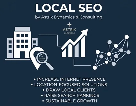 Local SEO